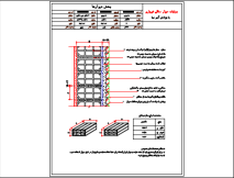 فایل اتوکد دیتیل دیوار سفالی با پوشش آجر نما