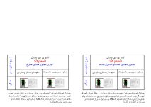دانلود فایل اتوکد دیتیل اجرایی دیوار 3D Panel مطابق مبحث 19 | 4 دیتیل فاز 2 برای فضای خارج و کنترل‌نشده