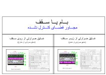 دانلود فایل اتوکد دیتیل‌های اجرایی بام و سقف مجاور فضای کنترل نشده (مطابق مبحث ۱۹)