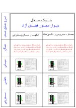 فایل اتوکد جزئیات دیوار بلوک سفال مجاور فضای آزاد