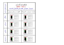 دانلود فایل اتوکد دیتیل اجرایی دیوار مجاور فضای کنترل نشده با بلوک سبک گازی AAC و CLC