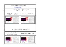 دانلود دیتیل اجرایی عایق‌کاری حرارتی کف مجاور فضای آزاد (بالکن و پیلوتی) | فایل DWG