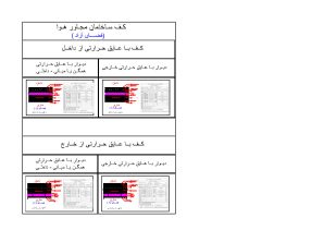دانلود دیتیل اجرایی عایق‌کاری حرارتی کف مجاور فضای آزاد (بالکن و پیلوتی) | فایل DWG