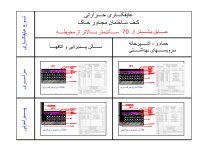 دانلود دیتیل اجرایی عایق‌کاری حرارتی کف ساختمان (تراز بیشتر از 70 سانتی‌متر از محوطه) | فایل DWG