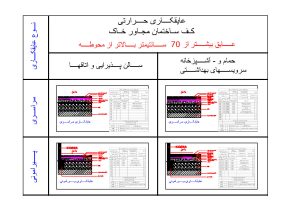 دانلود دیتیل اجرایی عایق‌کاری حرارتی کف ساختمان (تراز بیشتر از 70 سانتی‌متر از محوطه) | فایل DWG