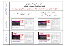 دانلود دیتیل‌های عایق‌کاری کف مجاور خاک (مبحث ۱۹) – فایل اتوکد DWG