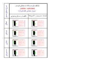 دانلود مجموعه جامع دیتیل‌های اجرایی پانل‌های سبک سیمانی توپر (Wallax – Wallcrete) | مجاور فضای آزاد