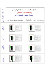 دانلود دیتیل اجرایی دیوار با پنل سیمانی سبک (Wallax – Wallcrete) مجاور فضای آزاد | فایل DWG