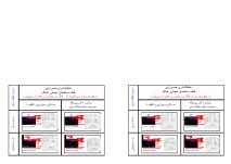 دانلود فایل اتوکد دیتیل‌های عایق‌کاری حرارتی کف ساختمان مجاور خاک