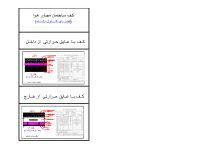 دانلود دیتیل اجرایی عایق‌کاری کف ساختمان مجاور فضای کنترل‌نشده | فایل DWG (مخصوص نقشه‌های فاز 2)