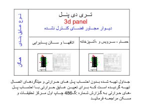 دانلود دیتیل دیوار تریدی پنل مجاور فضای کنترلنشده | فایل اتوکد DWG(رده انرژی: ECو گروه ساختمانی: 2 )