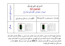 دانلود دیتیل اجرایی دیوار تری‌دی پنل (3D Panel) | دیوار مجاور فضای خارج + جداول فنی(رده انرژی: ECو گروه ساختمانی: 2 )
