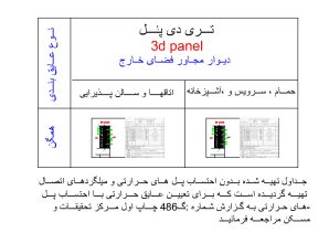دانلود دیتیل اجرایی دیوار تریدی پنل (3D Panel) | دیوار مجاور فضای خارج + جداول فنی(رده انرژی: ECو گروه ساختمانی: 2 )