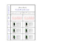 دانلود فایل اتوکد دیتیل عایق‌کاری حرارتی دیوار بلوک سفالی مجاور فضای آزاد (رده انرژی EC و گروه ساختمانی 3) — کاملا منطبق بر مبحث 19 مقررات ملی ساختمان ویرایش پنجم