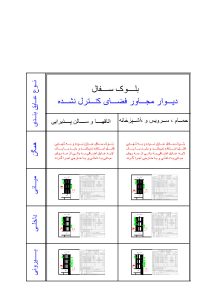 دانلود فایل اتوکد دیتیل دیوار بلوک سفال مجاور فضای کنترل نشده | جزئیات عایق‌کاری حرارتی دیوار(رده انرژی: ECو گروه ساختمانی: 2 )