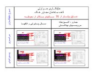 دانلود فایل اتوکد دیتیل عایق‌کاری حرارتی کف ساختمان مجاور خاک (بیشتر از 70 سانتی‌متر بالاتر از محیط) – رده انرژی EC و گروه ساختمانی 1(کاملا منطبق بر مبحث 19 مقررات ملی ساختمان ویرایش پنجم)