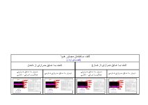 دانلود فایل اتوکد دیتیل عایق‌کاری حرارتی کف ساختمان مجاور فضای آزاد (رده انرژی EC و گروه ساختمانی 1)(کاملا منطبق بر مبحث 19 مقررات ملی ساختمان ویرایش پنجم)