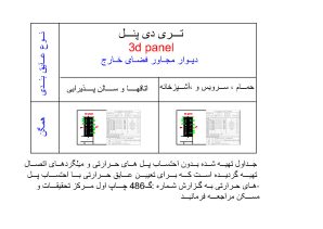 دانلود فایل اتوکد دیتیل عایق‌کاری حرارتی دیوار 3D Panel مجاور فضای آزاد (رده انرژی EC و گروه ساختمانی 3) — کاملا منطبق بر مبحث 19 مقررات ملی ساختمان ویرایش پنجم