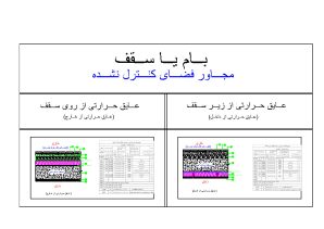 دانلود فایل اتوکد دیتیل عایق‌کاری حرارتی بام یا سقف مجاور فضای کنترل‌نشده برای گروه ساختمانی ۳ — کاملاً منطبق بر مبحث ۱۹ مقررات ملی ساختمان ویرایش پنجم