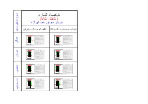 دانلود فایل اتوکد دیتیل بلوک‌های سبک گازی AAC-CLC دیوار مجاور فضای آزاد (رده انرژی EC و گروه ساختمانی 3) — کاملا منطبق بر مبحث 19 مقررات ملی ساختمان ویرایش پنجم
